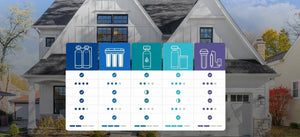 Whole House Water Filtration Systems Compared: Brands, Maintenance, Cost and Features