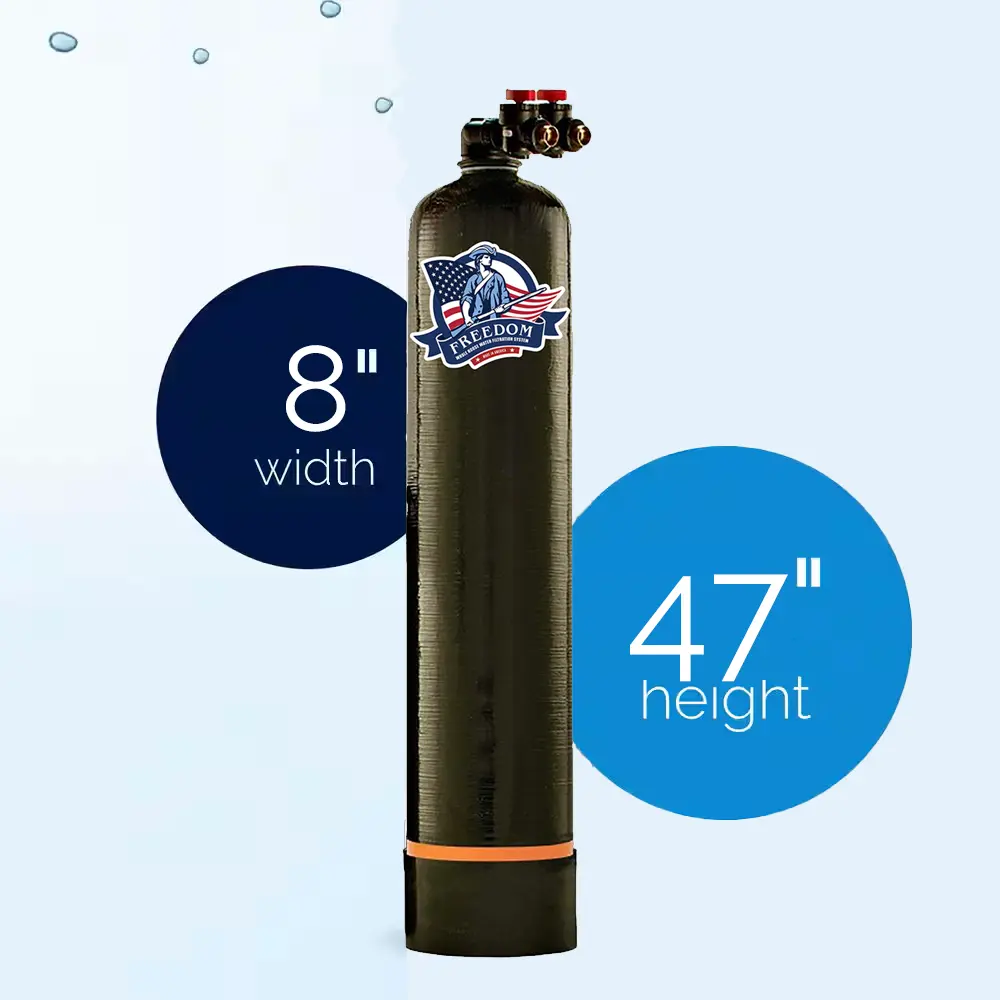 Water filtration system with dimensions labeled on a light blue background