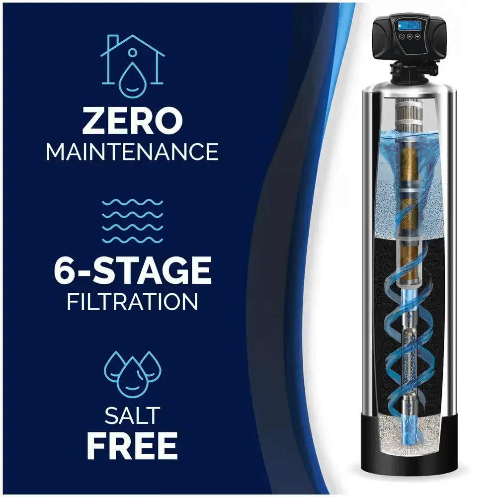 Water filtration system with text highlighting zero maintenance, 6-stage filtration, and salt-free features.