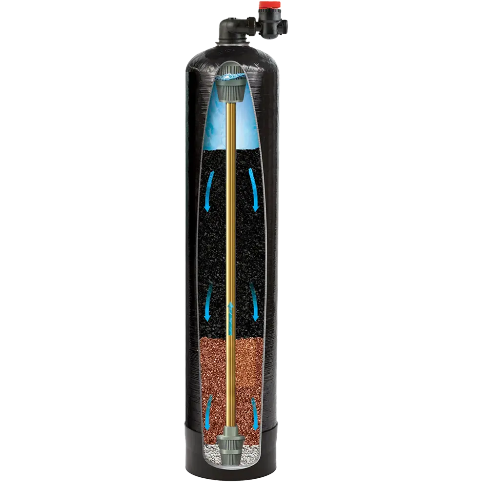 The Guardian whole house water filtration system tank cutaway showing multi-stage filter media layers for fluoride, chlorine, and heavy metal removal.