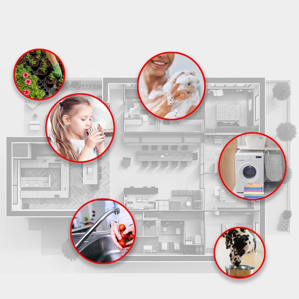 Freedom Water System Diagram of home use